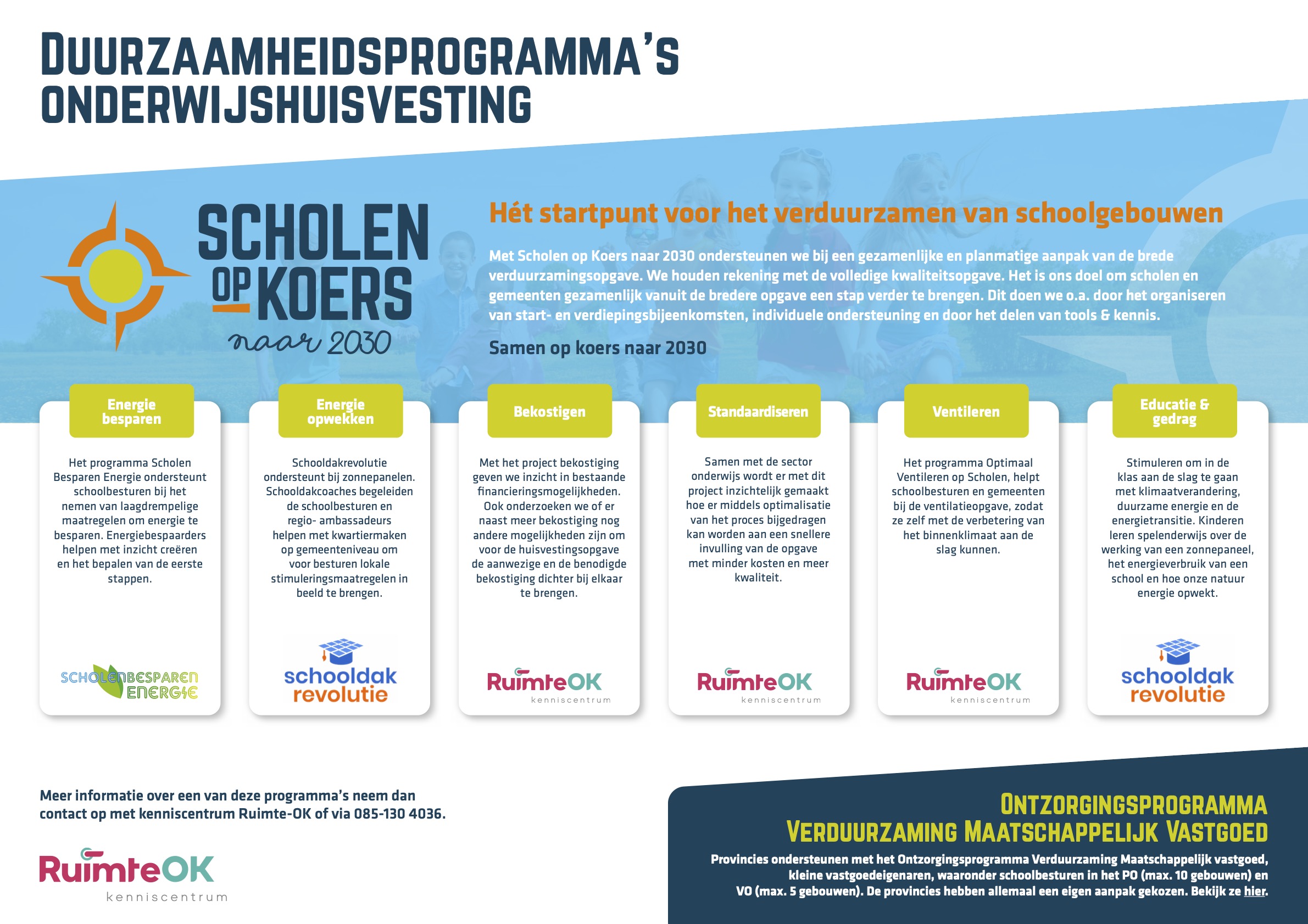 10. Overzicht Duurzaamheidsprogrammas